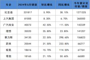 新利体育在线娱乐App截图3