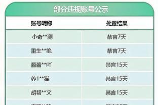 内线双塔！唐斯17分6板5助&戈贝尔15分18板4帽