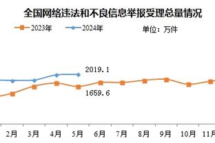 八村塁：输森林狼后湖人开队会 大家集体同意这一场球必须拿下